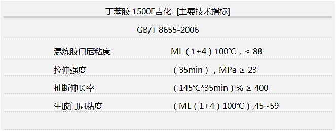 丁苯胶1500E吉化