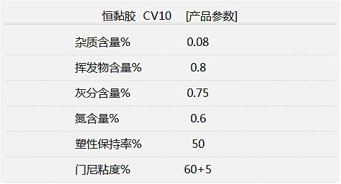 恒黏胶CV10
