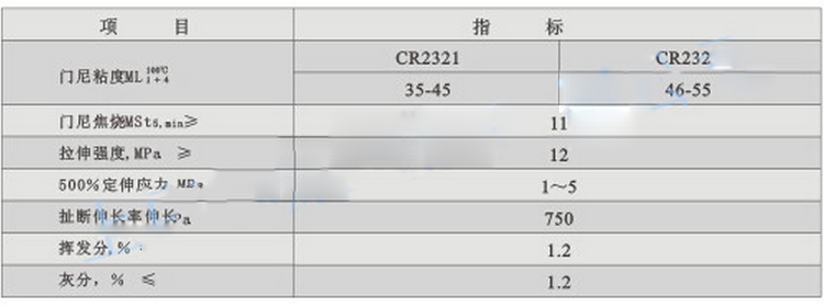 5%34[(_9)U%Q27E2DE1UAAU